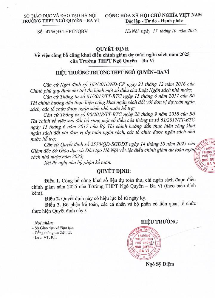 QUYẾT ĐỊNH về việc công bố công khai điều chỉnh giảm dự toán ngân sách năm 2025 của Truông THPT Ngô Quyền - Ba Vì 